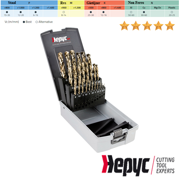 Hepyc HSSCO 5% Cobaltborenset 1-13mm 25-dlg