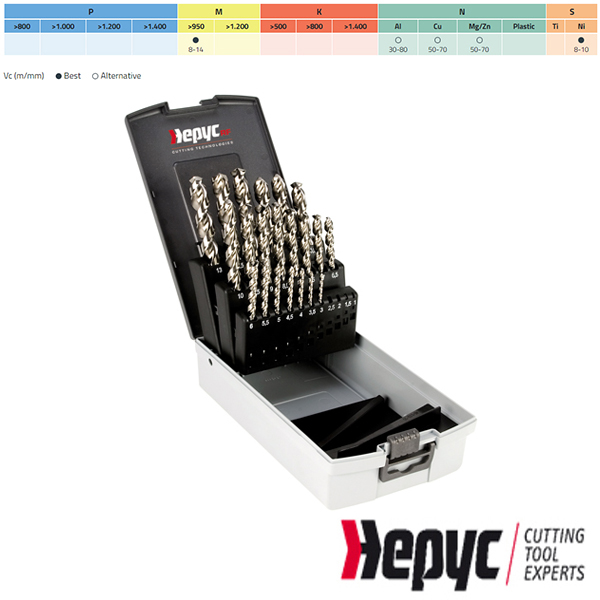 Hepyc HSSCO INOX Cobaltborenset 1-13mm 25-dlg