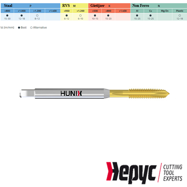 Hepyc HSSE TIN+ Machinetap D371 M3x0.50 versterkt