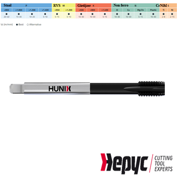 Hepyc HSSE Hard Lube Machinetap D376 M16x2.00