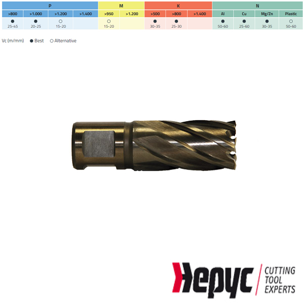 Hepyc Cobalt Kernboor HSSE 37x30mm Weldon