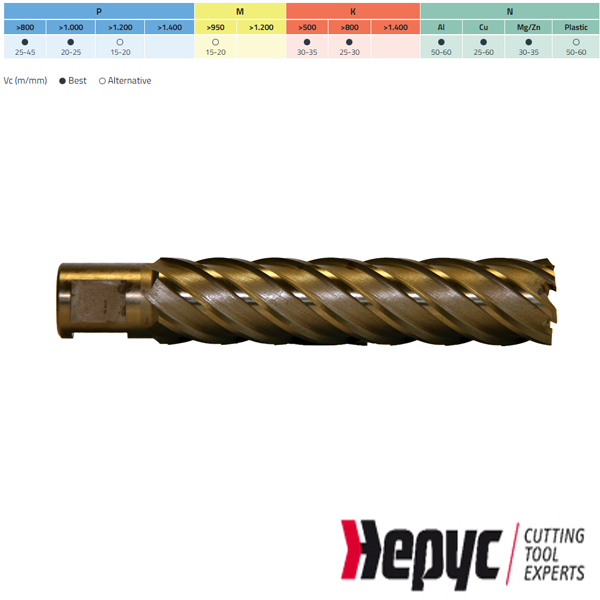 Hepyc Cobalt Kernboor HSSE 32x110mm Weldon