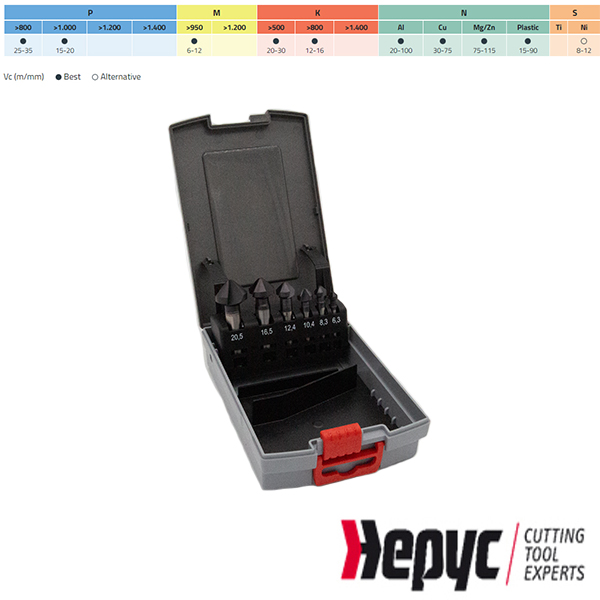 Hepyc HSSCO-TIALN Verzinkfrezen 6.3-20.5mm 6-dlg
