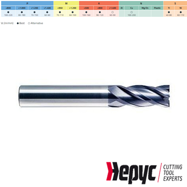 Hepyc vingerfrees 4-snijder 18mm HM