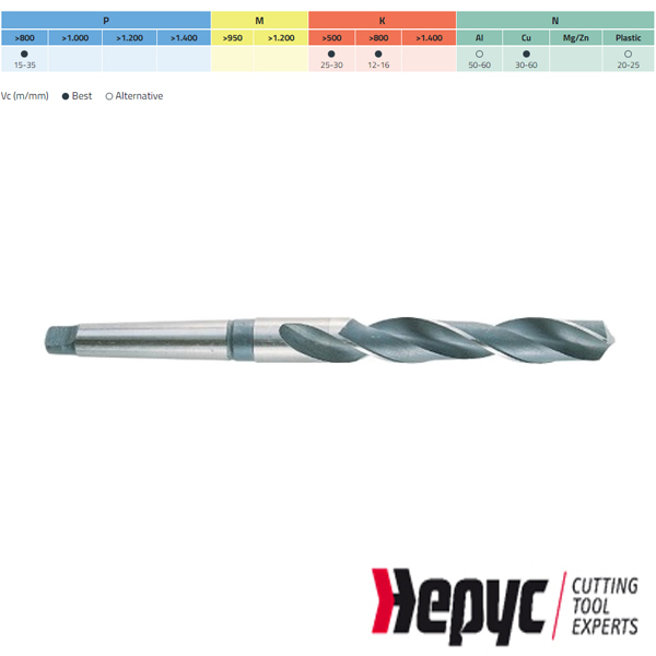 Hepyc Morsekonusboor HSS MK3 DIN345N 30.25mm