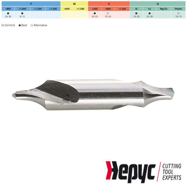 Hepyc centreerboor 10×25