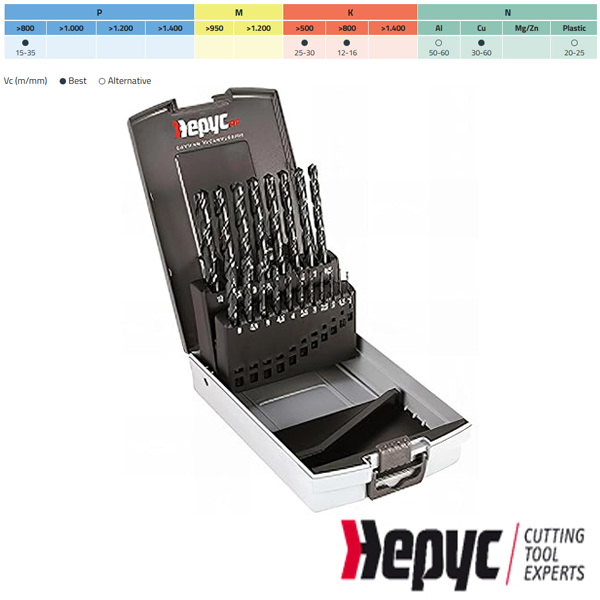 Hepyc HSS borenset 1-10mm 19-dlg