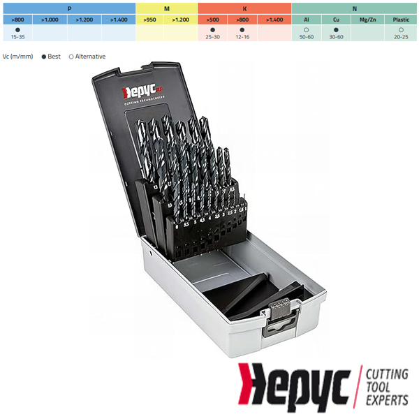 Hepyc HSS borenset 1-13mm 25-dlg