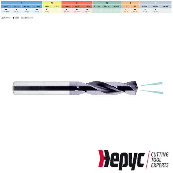 Hepyc HM TIALN boor D6537S IK 3XD 9.00mm
