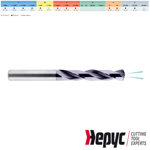 Hepyc HM TIALN boor D6537L IK 5XD 10.70mm