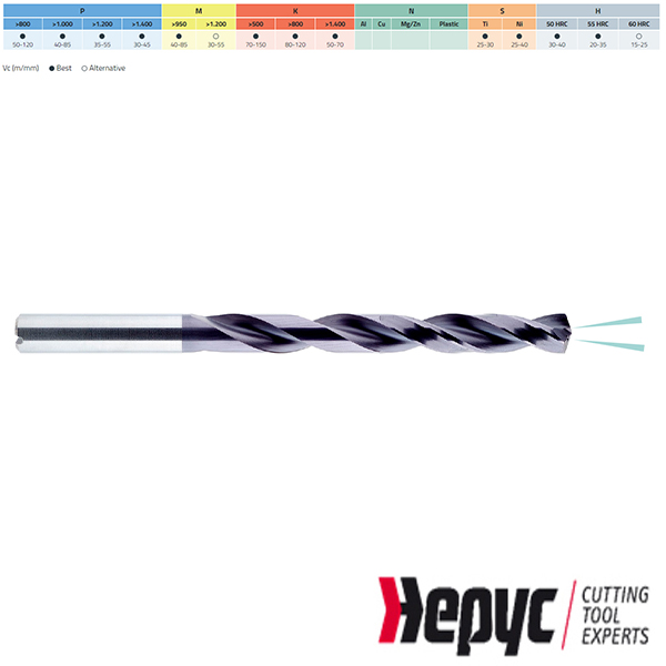Hepyc HM TIALN boor D6537EL IK 8XD 10.80mm