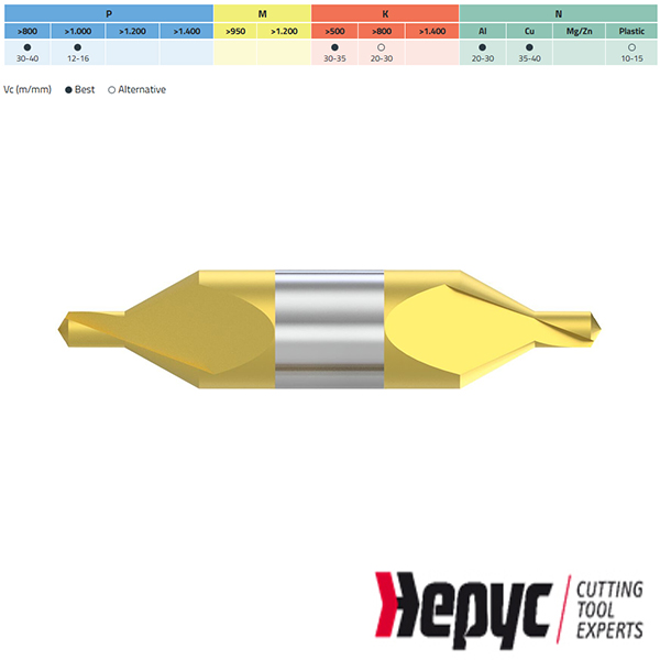 Hepyc centreerboor 2x5x42.0