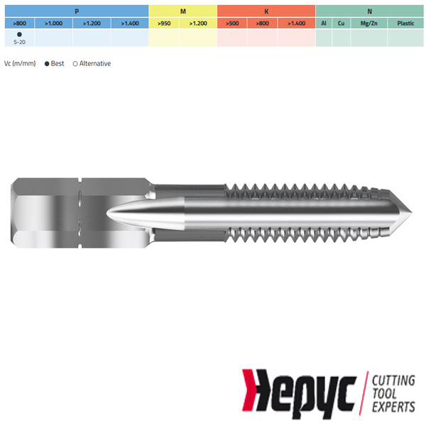 Hepyc tapbit HSS HEX.1/4 M6x1