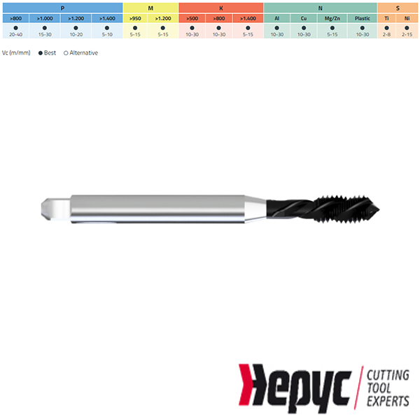 Hepyc HSSE Hard Lube M.tap blind M2x0.40 versterkt