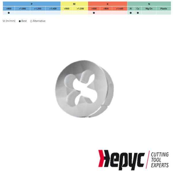 Hepyc snijplaat Ls UNF 1-12 LH 2A D55