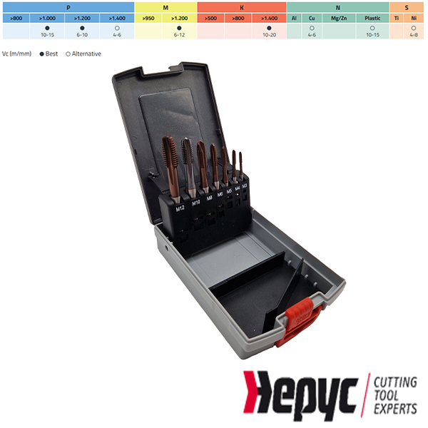 Hepyc HSSE PM machinetapset M3-M12