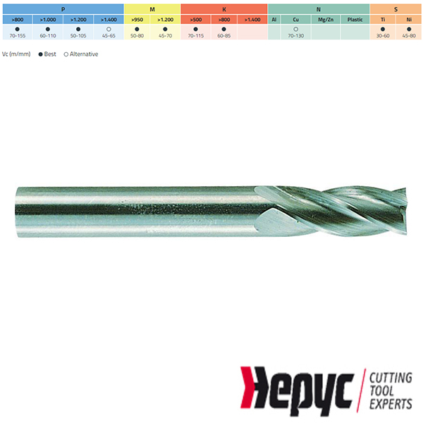 Hepyc universeelfrees HM 3Z 30gr 6mm