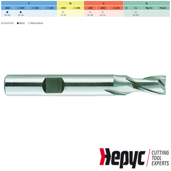 Hepyc spiebaanfrees HSSE Weldon 2Z/13  11mm