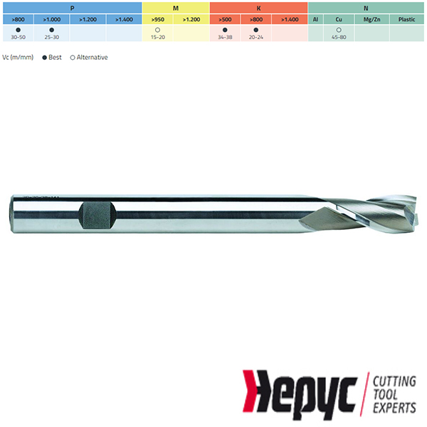 Hepyc spiebaanfrees lang HSSE Weldon 2Z 7×80