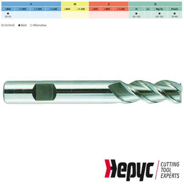 Hepyc universeelfrees HSSE W (Alum) Weldon 3Z 20mm