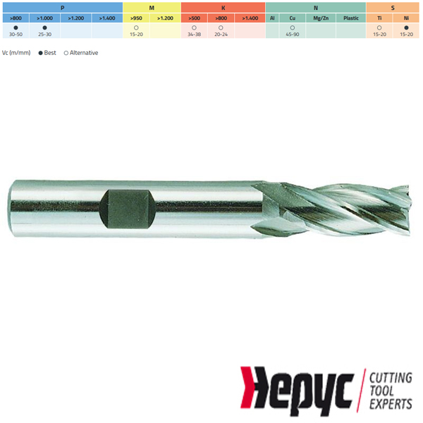 Hepyc vingerfrees HSSE Weldon 4Z 12mm