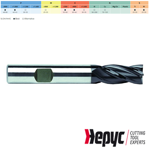 Hepyc vingerfrees HSSE TIALN N Weldon 4Z 15mm