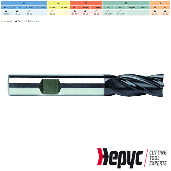 Hepyc vingerfrees HSSE TIALN Weldon 6Z 32mm