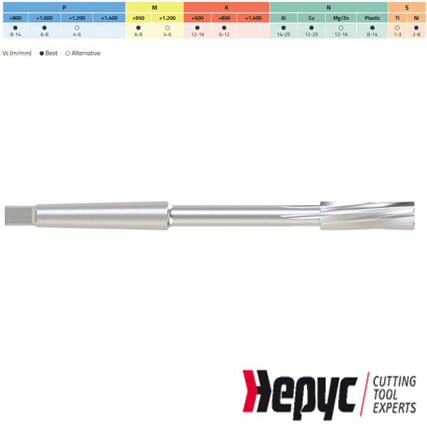 Hepyc machineruimer MC HSSCO DIN208B 24.00 H7