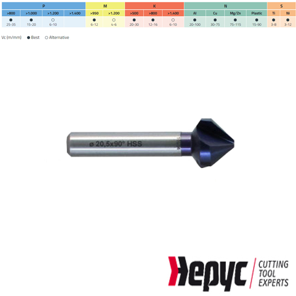 Hepyc HSSCO-TIALN verzinkfrees 90gr. 3Z 12.40mm