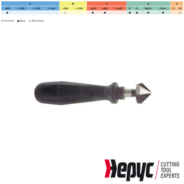 Hepyc HSS handontbramer 90gr. DIN335C 20.50mm