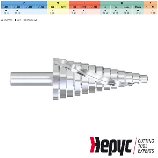 Hepyc trappenboor spiraal HSS 6-37x2mm