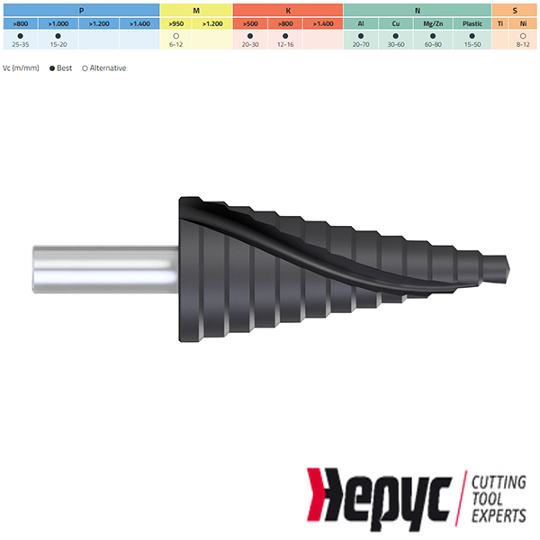 Hepyc trappenboor spiraal HSS TIALN 4-12x1mm