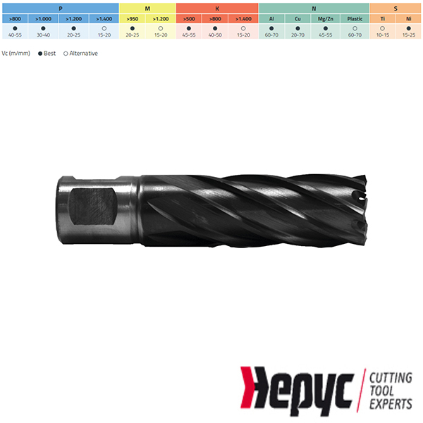 Hepyc Kernboor HSSCO-TIALN 32x30mm Weldon