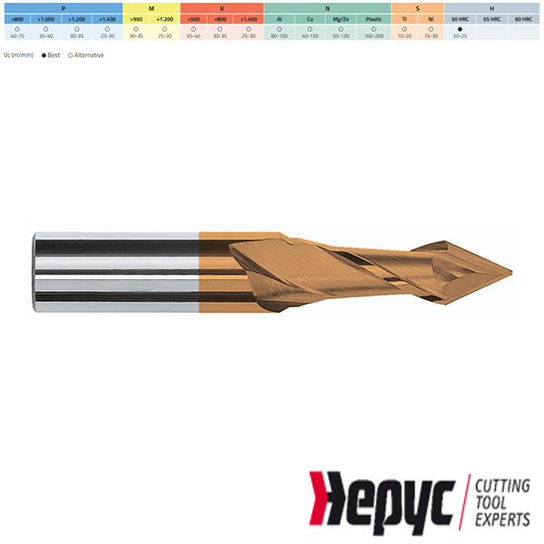 Hepyc puntfrees HM Tialn 2Z 12mm 40gr