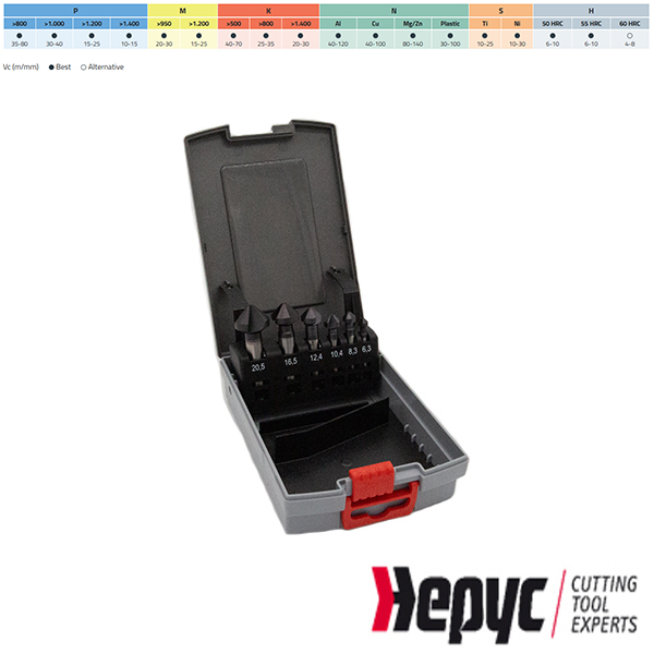 Hepyc HM-TIALN Verzinkfrezen 6.3-20.5mm 6-dlg