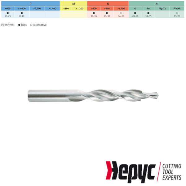Hepyc HSS Kamerboor180gr. 8×4.5mm (M4)