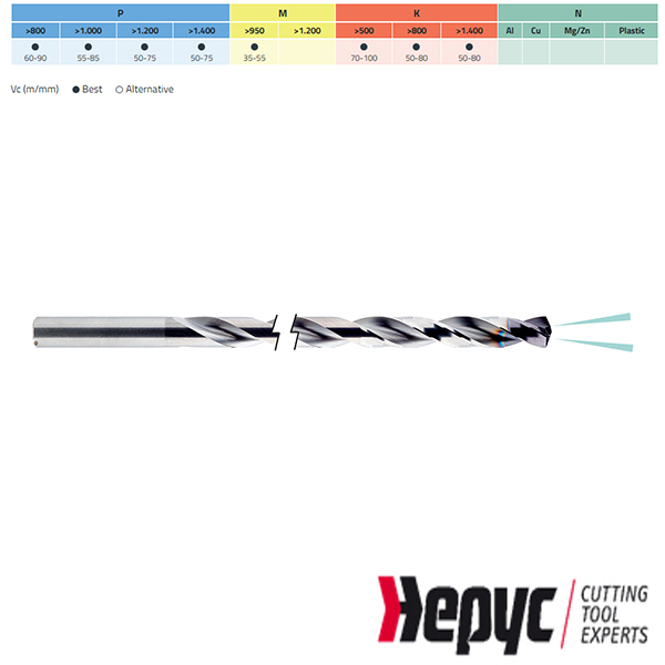 Hepyc HM ALCrN 25XD IK