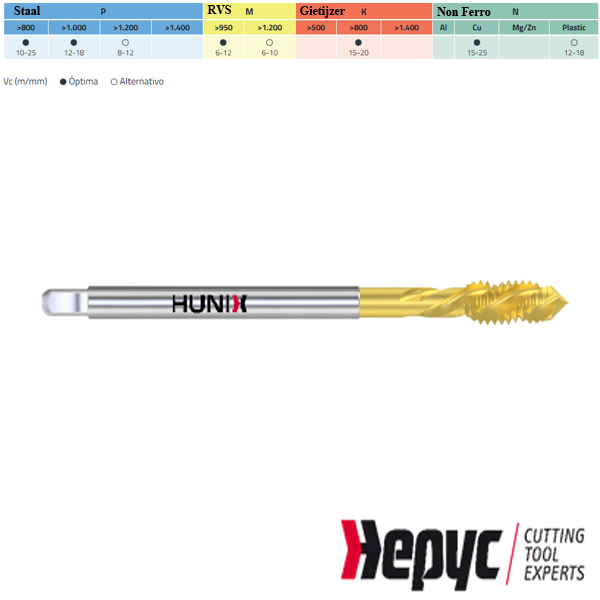 Hepyc HUNIX HSSE TIN+