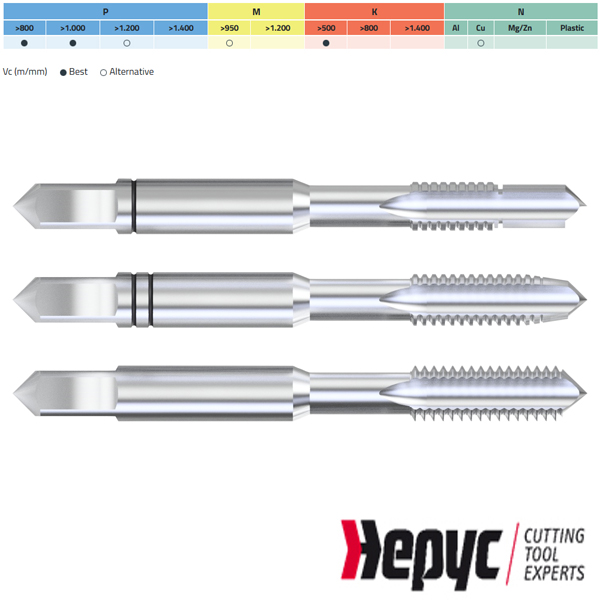 Hepyc HSSE Din 352