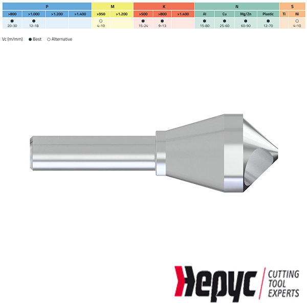 Hepyc HSS verzinkfrezen 75gr.