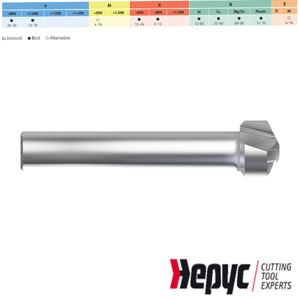 Hepyc Verzinkfrezen 120gr.
